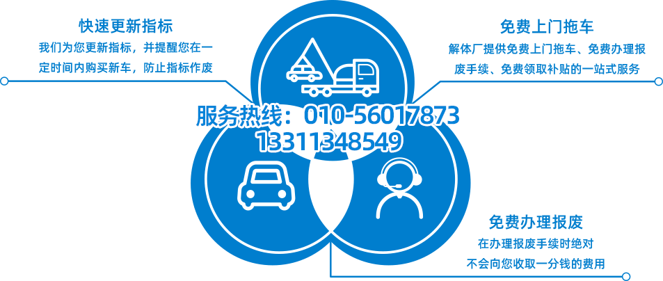 公司优势